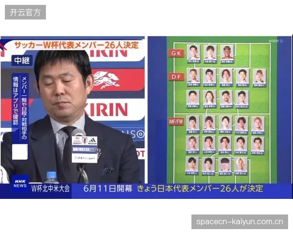 热身赛数据显示日本队慢速控球存隐患,世界杯级别的高压对抗将是严峻考验。 热身赛数据显示日本队慢速控球存隐患,世界杯级别的高压对抗将是严峻考验。